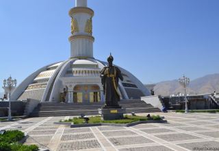 CEBR shares long-term forecast for Turkmenistan's GDP growth