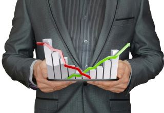 IMF forecasts consumer price inflation in Kyrgyzstan