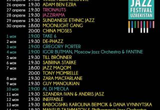 Tashkent hosts International Jazz Festival